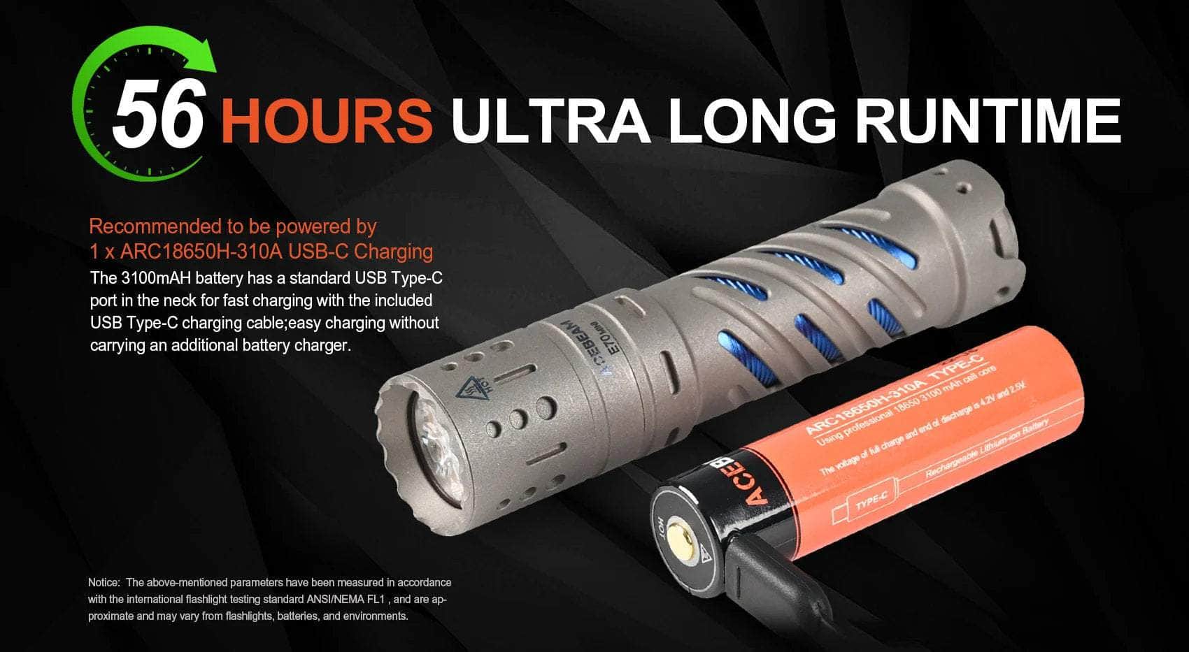 Acebeam E70 MINI TI High-CRI EDC Flashlight - Image 12