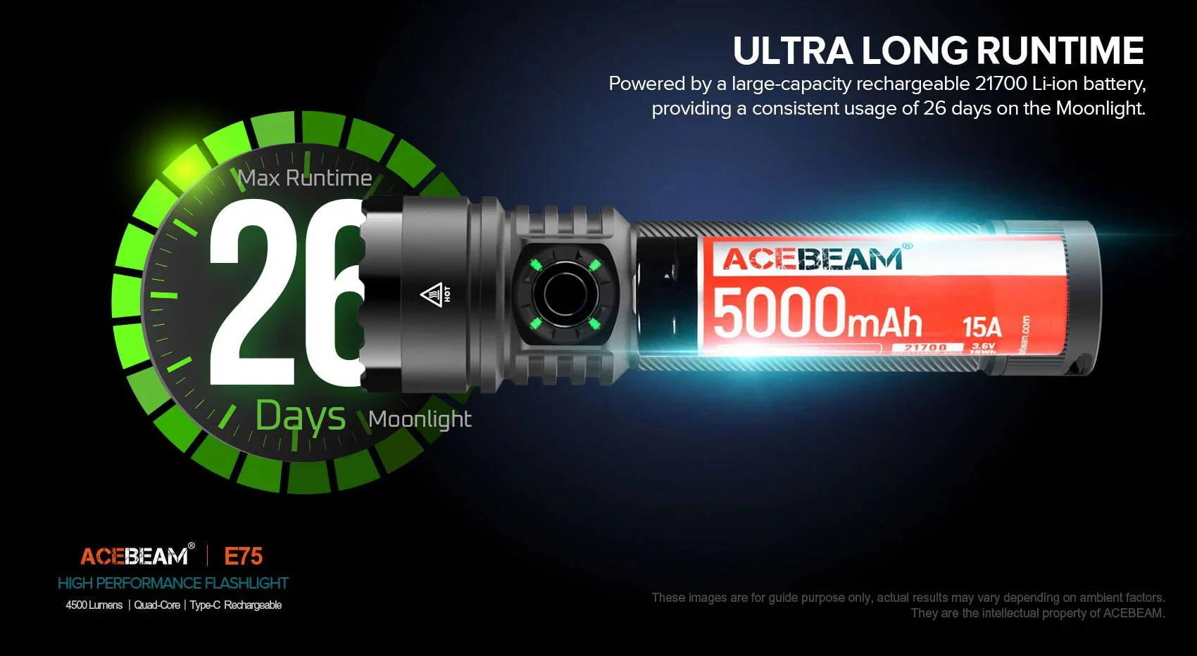 Acebeam E75 - Image 13