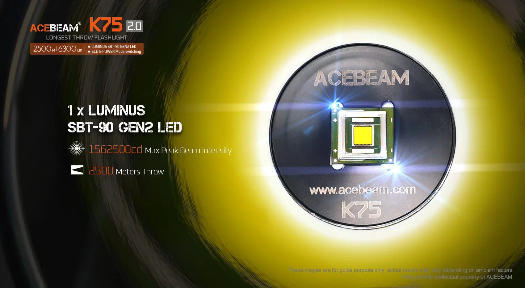 Acebeam K75 2.0 - Image 5