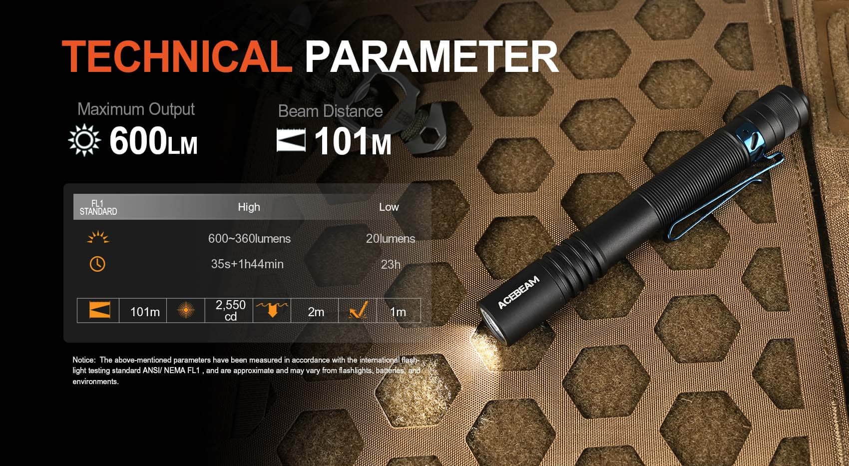 Acebeam Pokelit 2AA - Image 14
