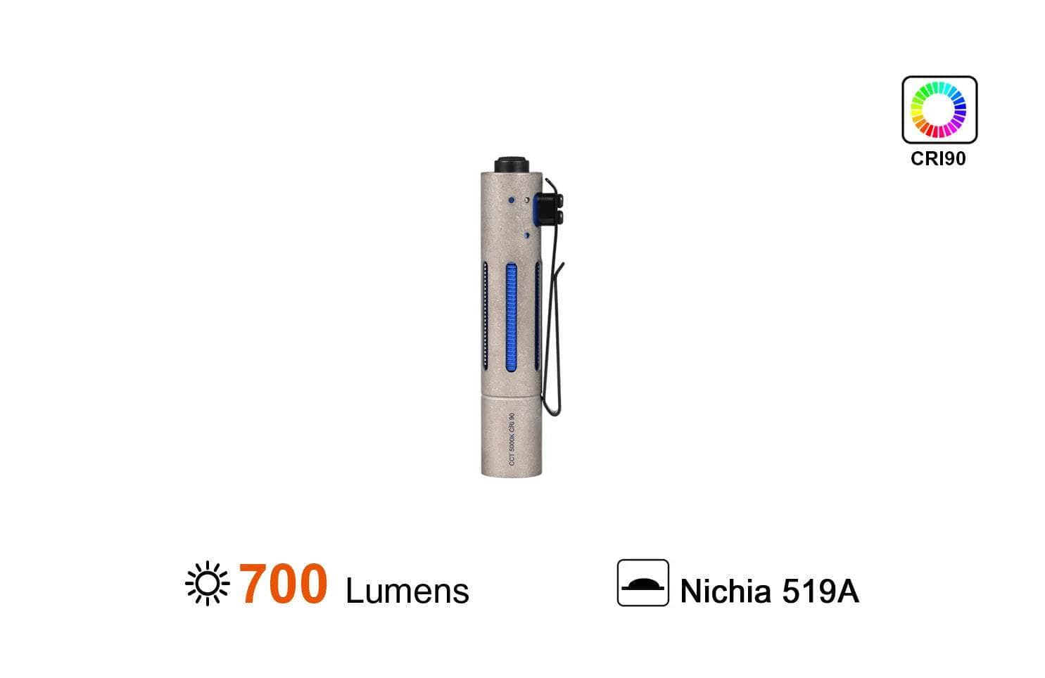 Acebeam Rider RX 2.0 TI AA Flashlight - Image 3