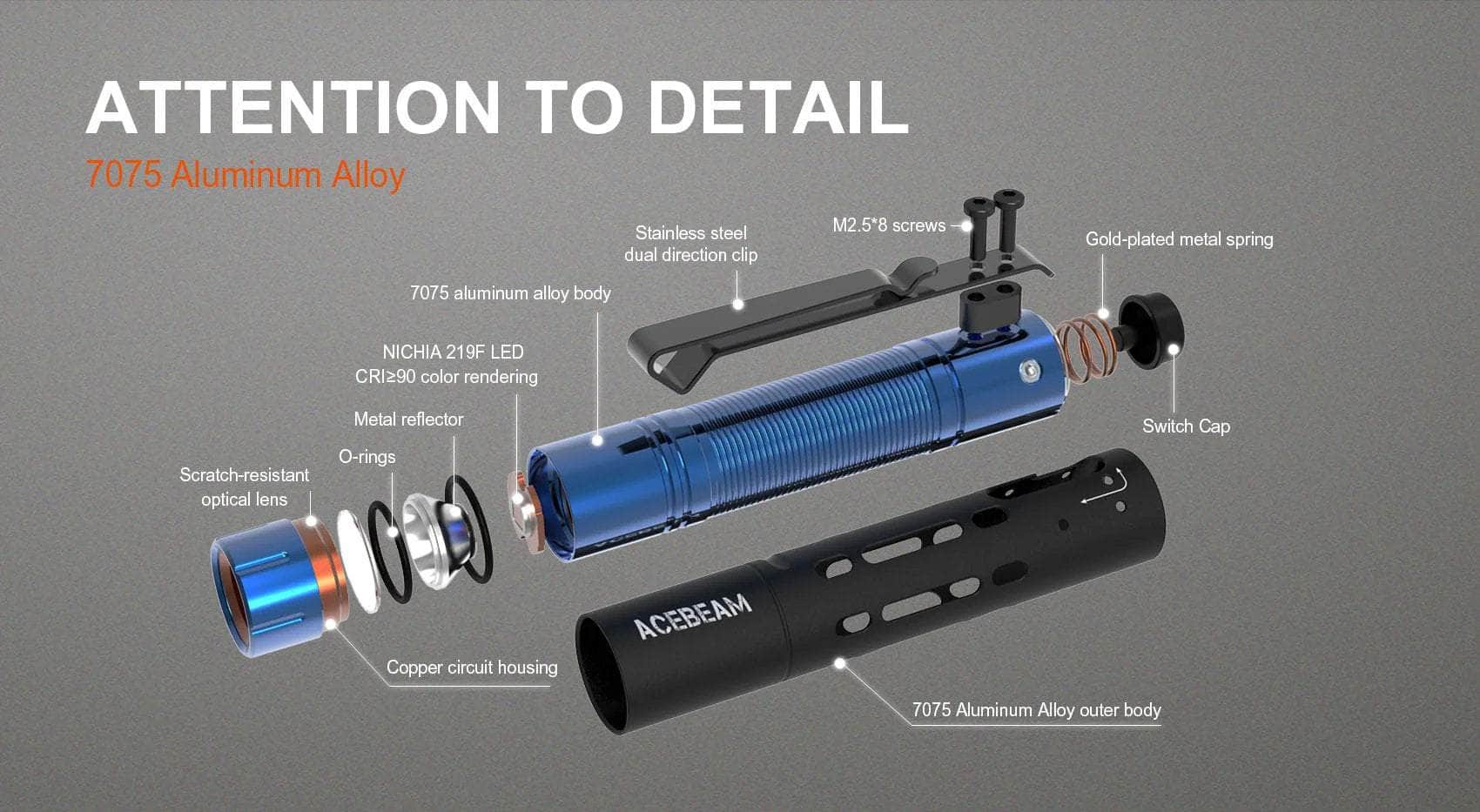 Acebeam Rider RX AL EDC AA Flashlight - Image 8