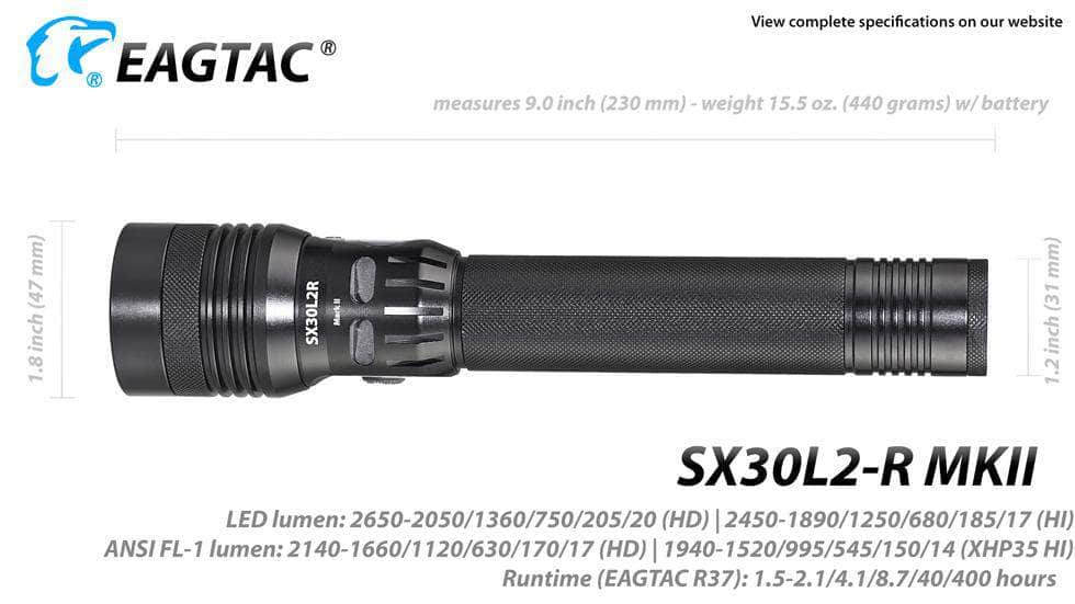 Eagletac SX30L2-R MKll - Image 11