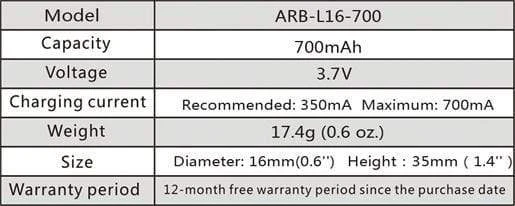 Fenix ARB-L16-700 16340 - Image 2