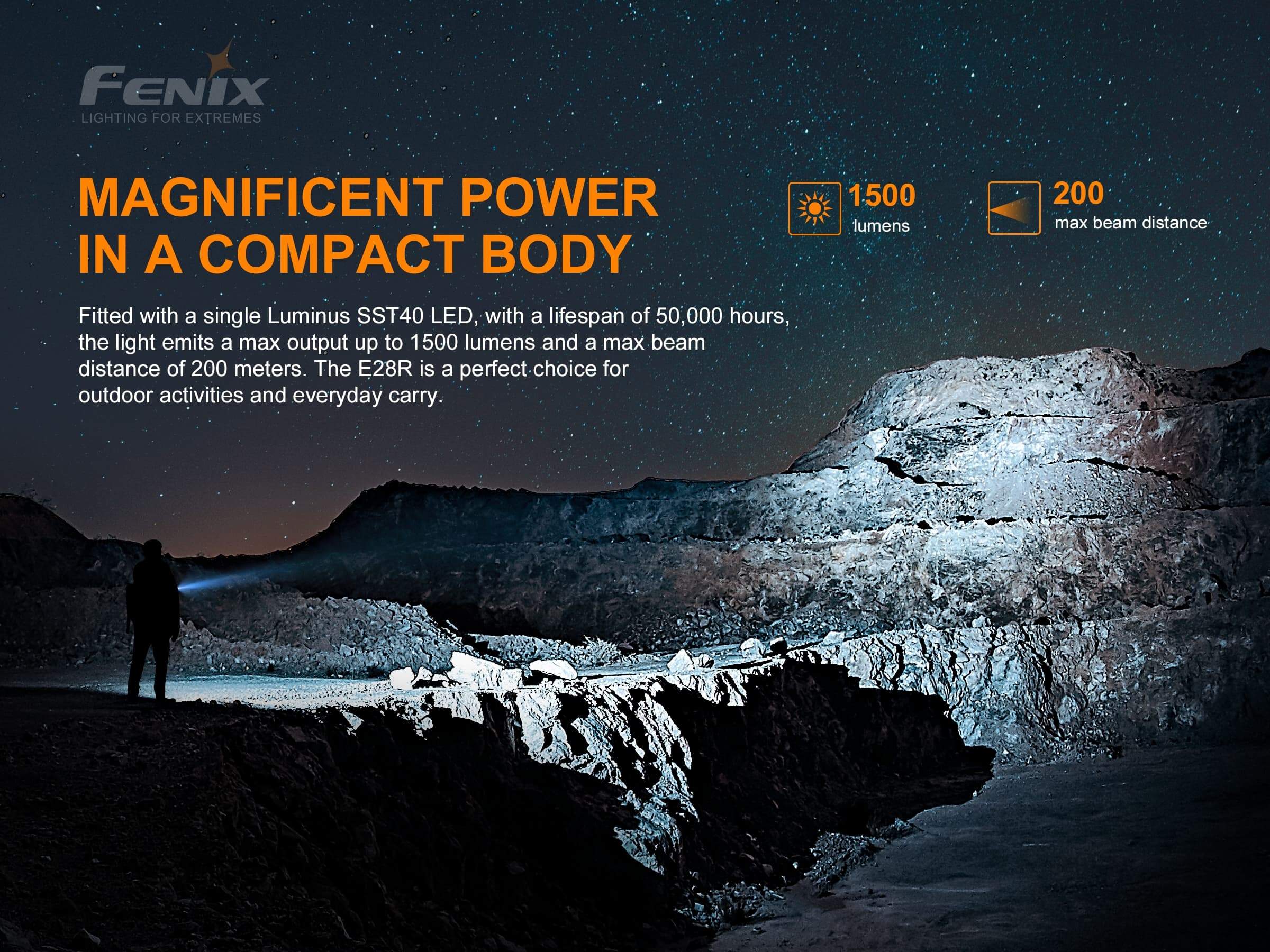 Fenix E28R - Image 8