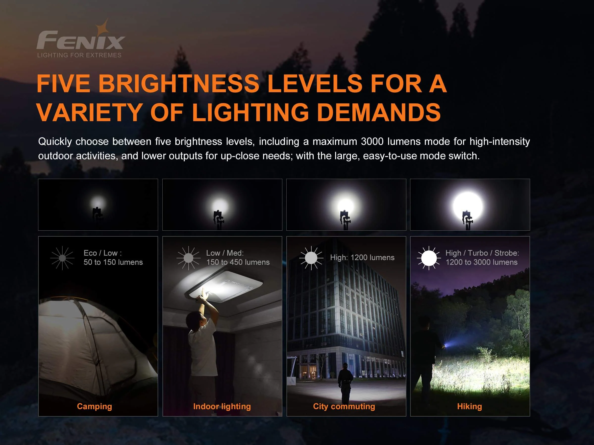Fenix E35 V3.0 - Image 10
