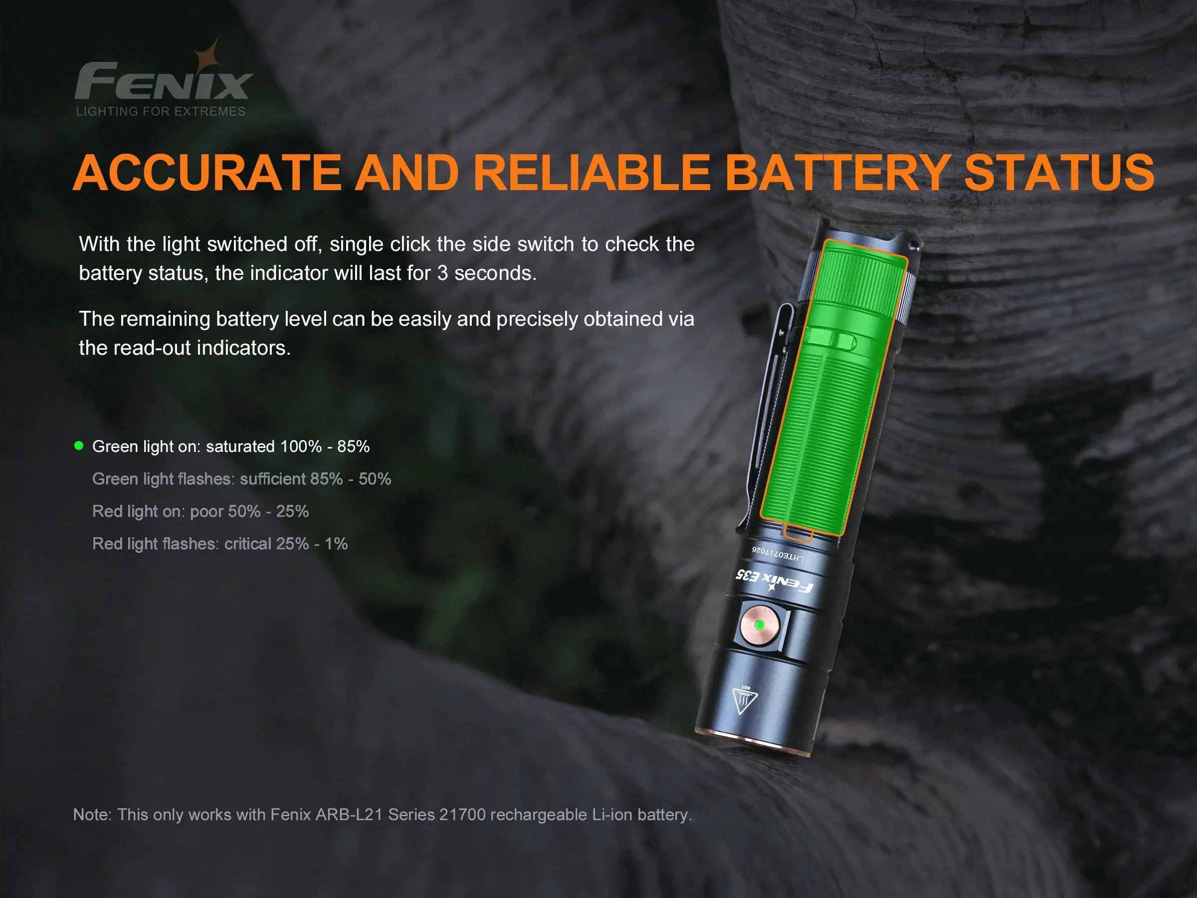 Fenix E35 V3.0 - Image 13