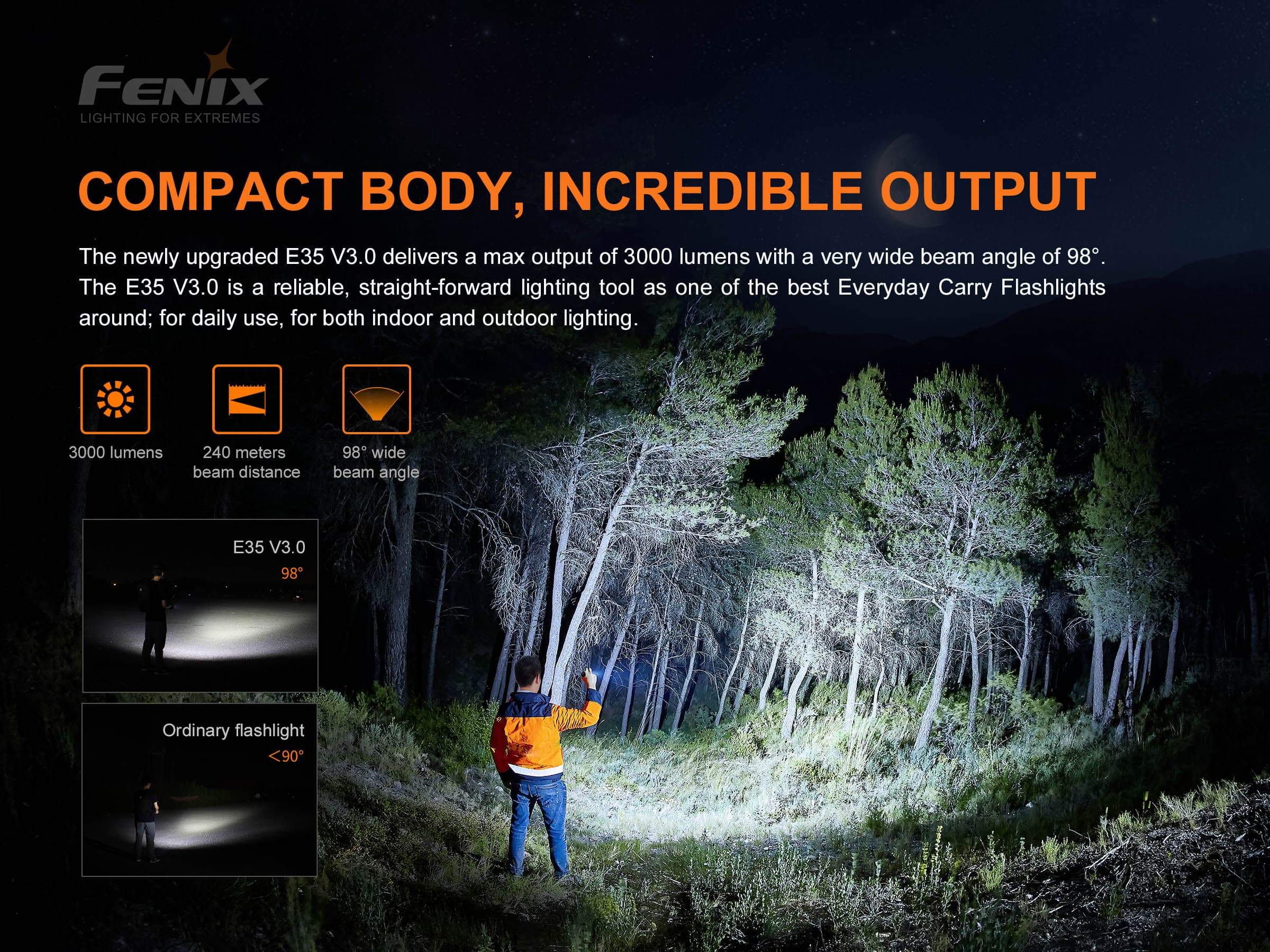 Fenix E35 V3.0 - Image 9