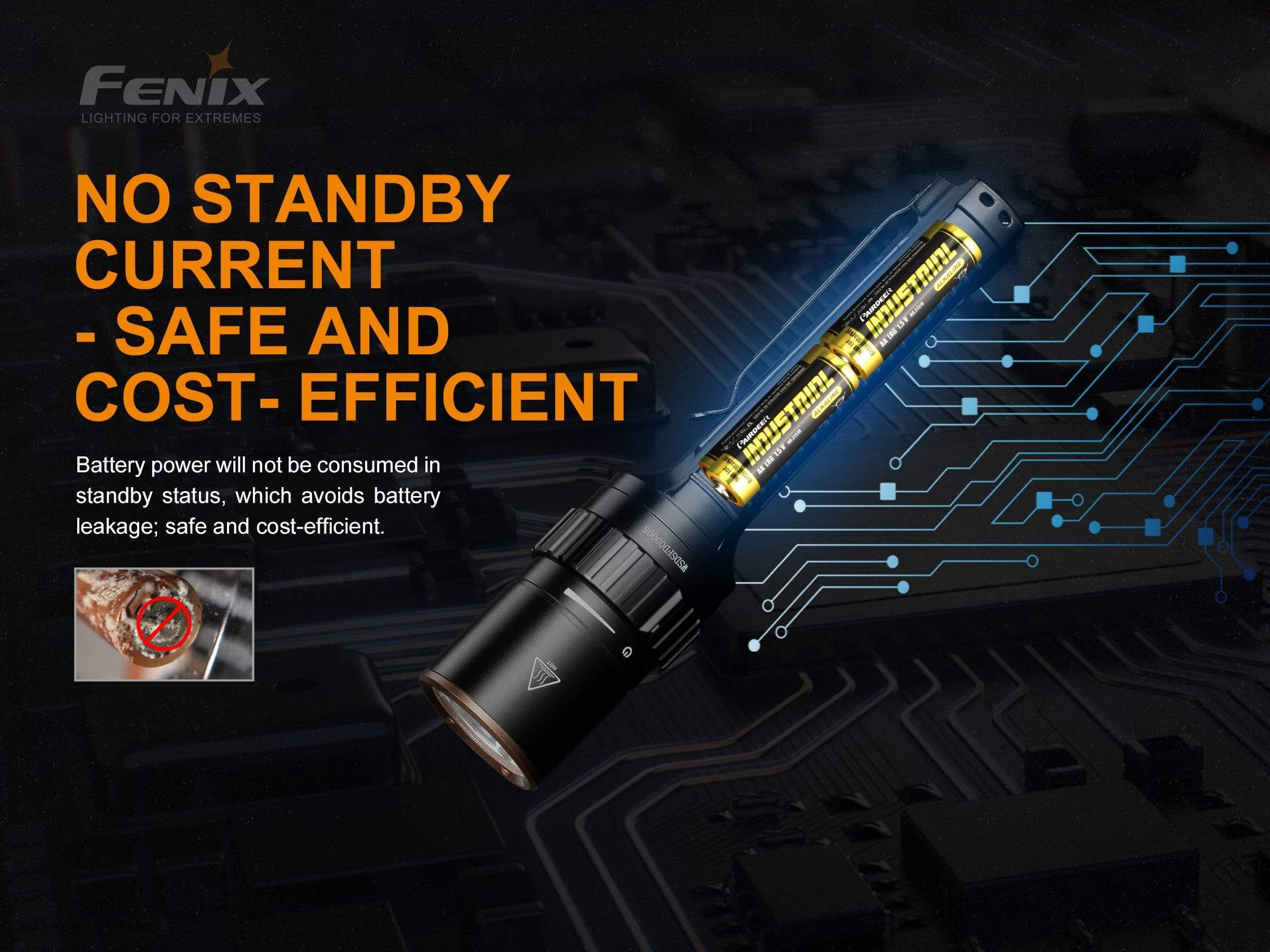 Fenix LD42 - Image 2