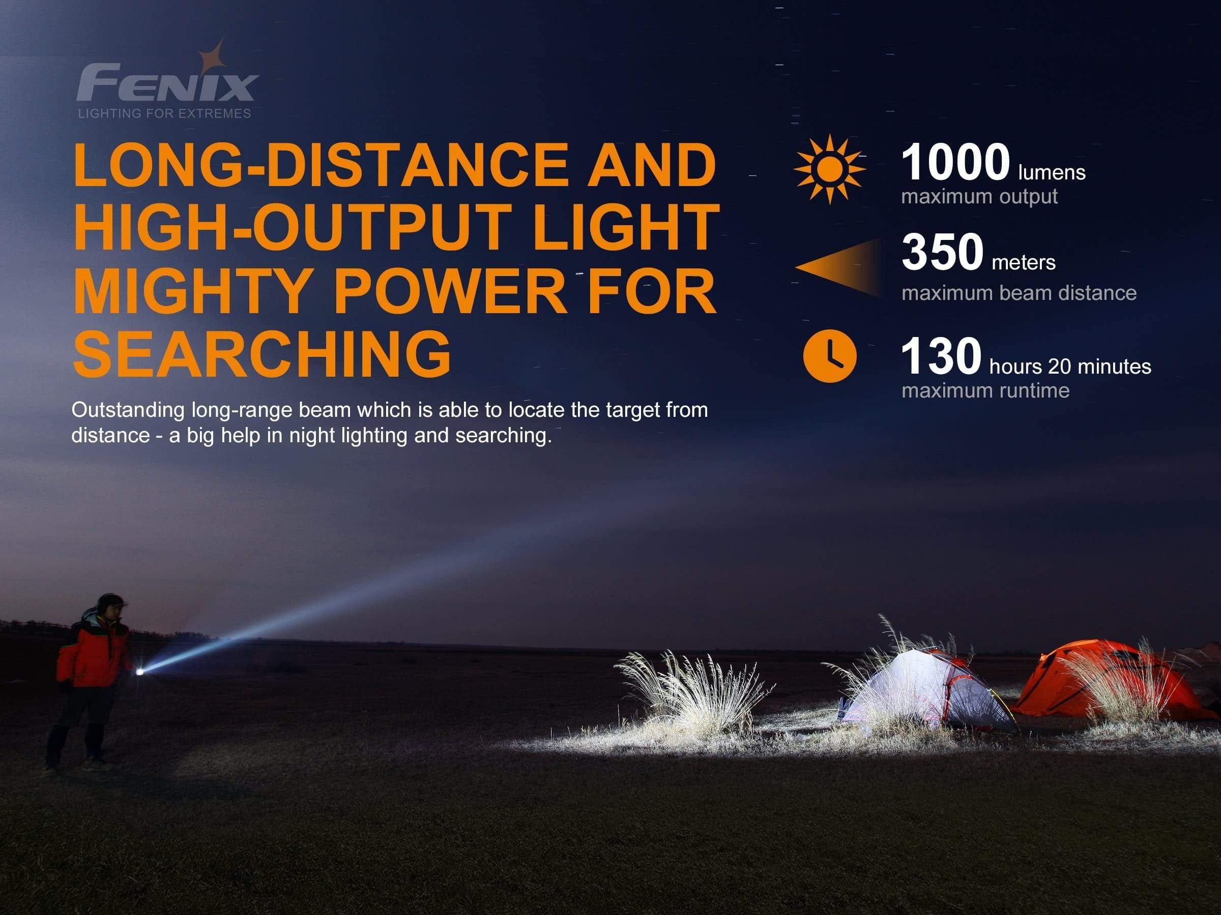 Fenix LD42 - Image 6