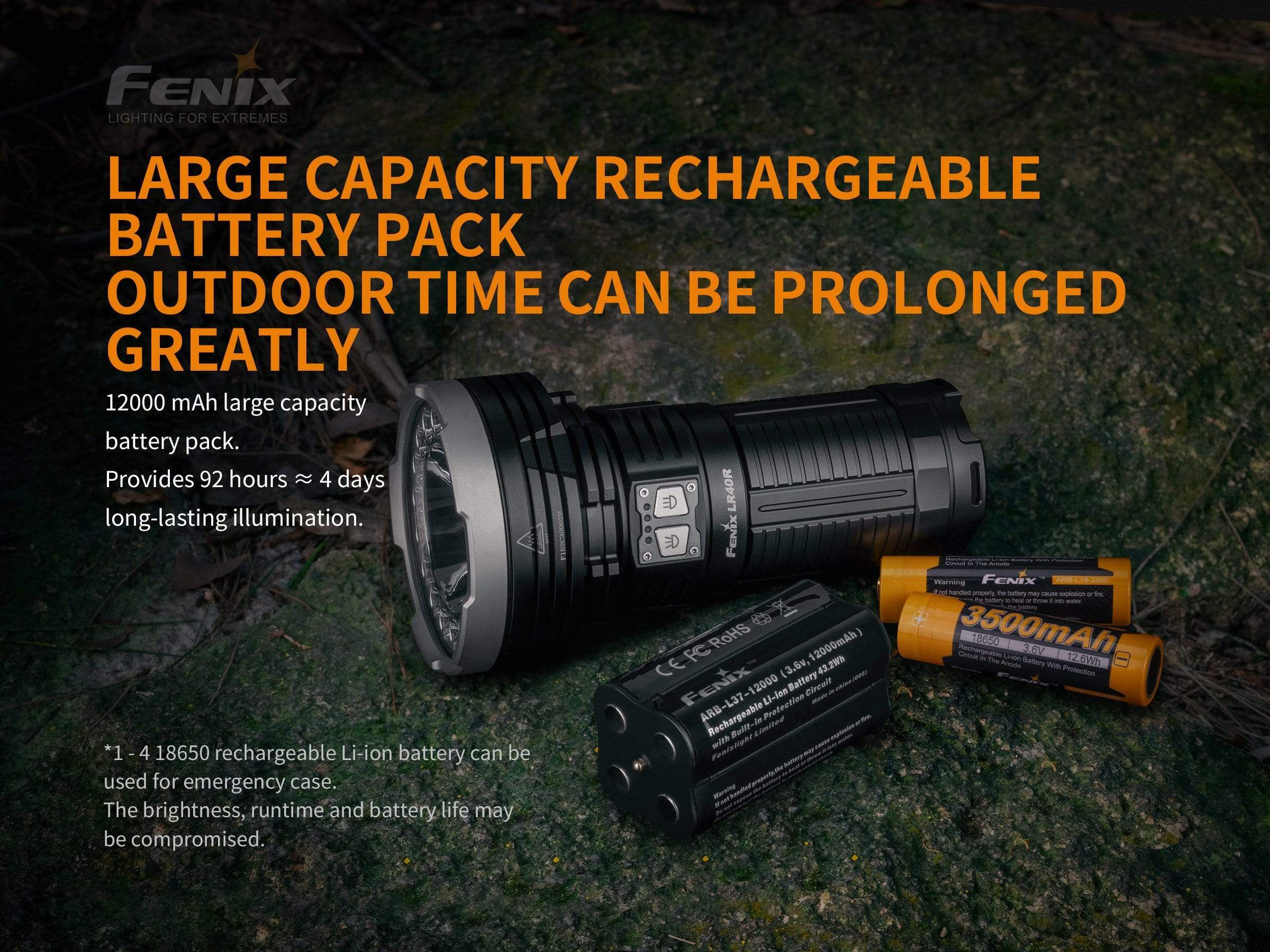 Fenix LR40R - Image 10