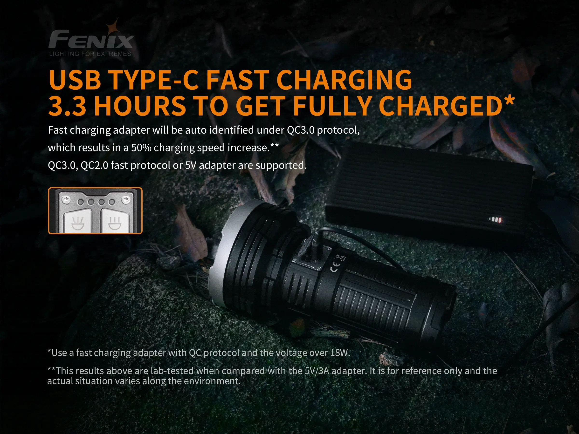 Fenix LR40R - Image 11