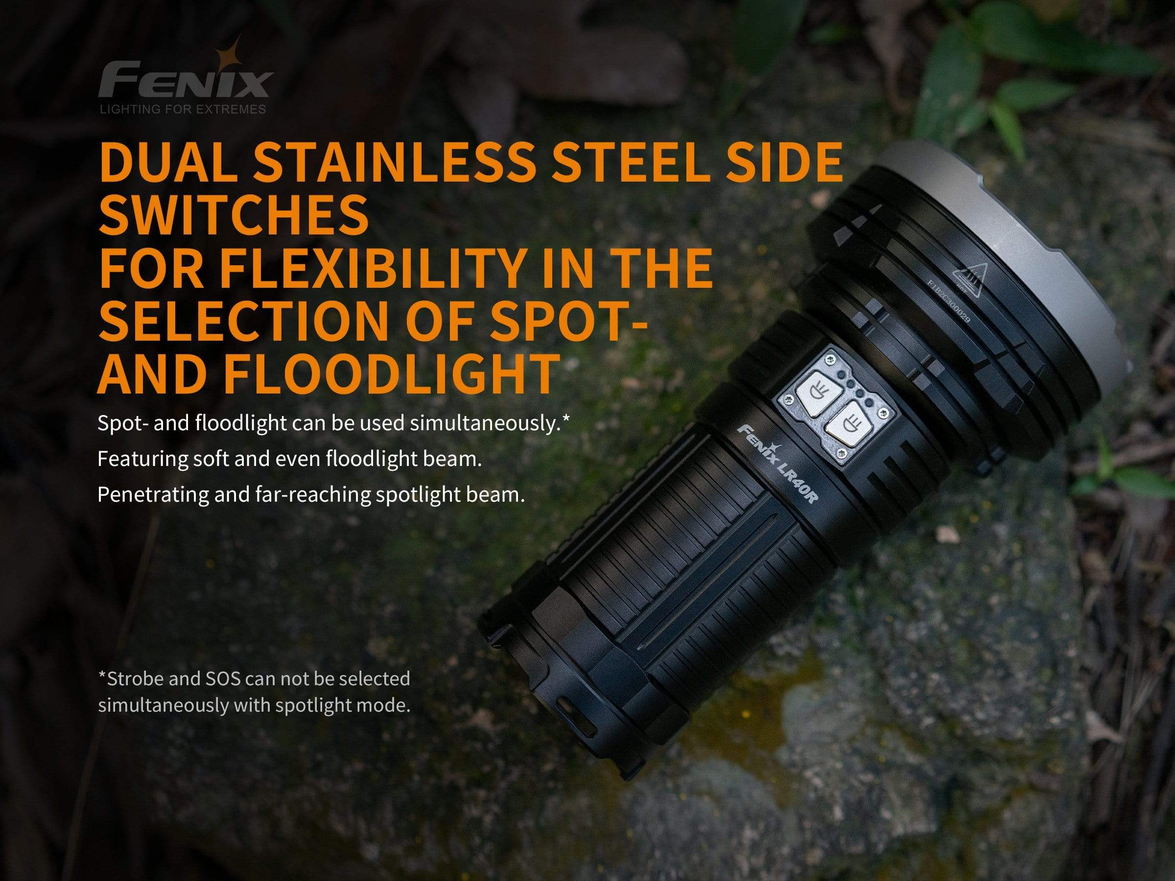 Fenix LR40R - Image 4