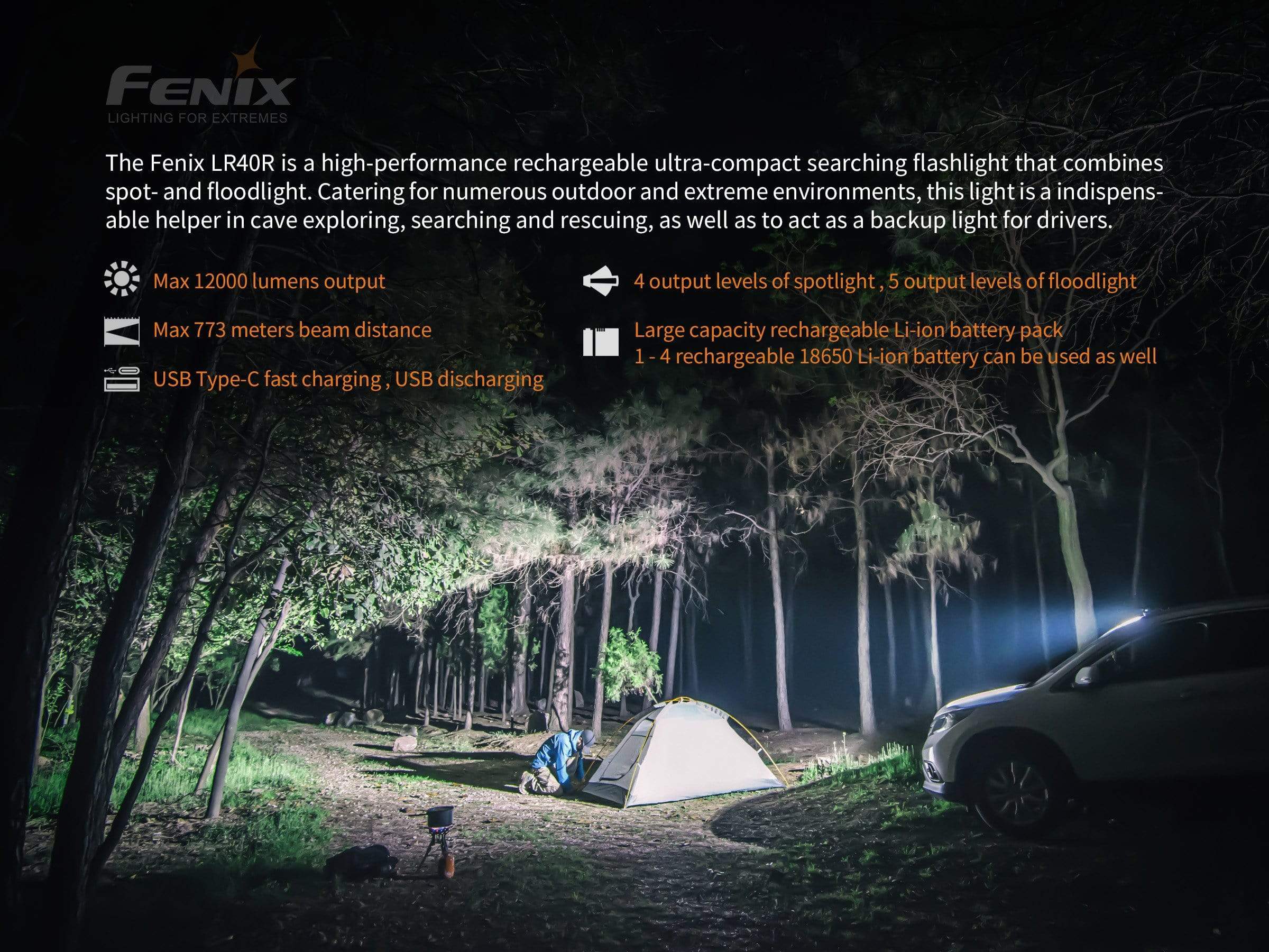 Fenix LR40R - Image 7