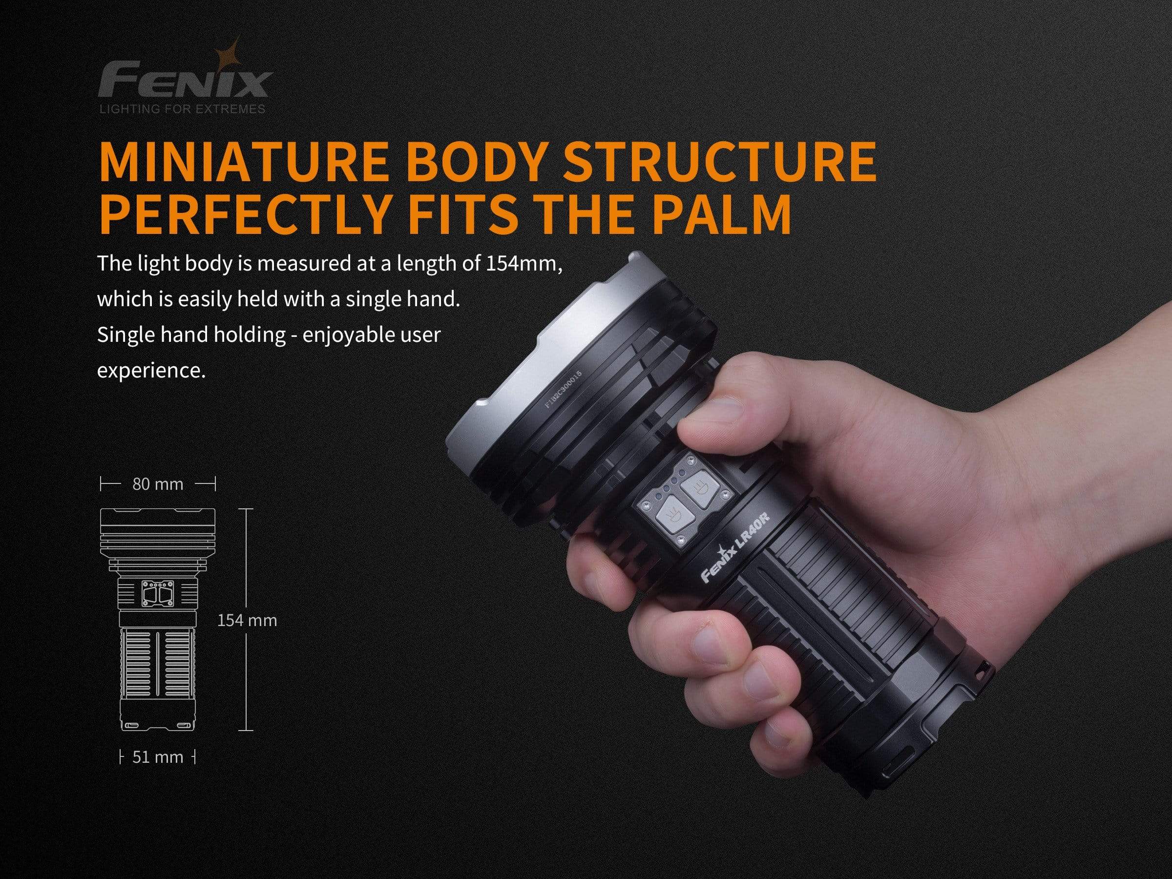 Fenix LR40R - Image 9