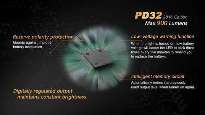 Fenix PD32 - Image 12
