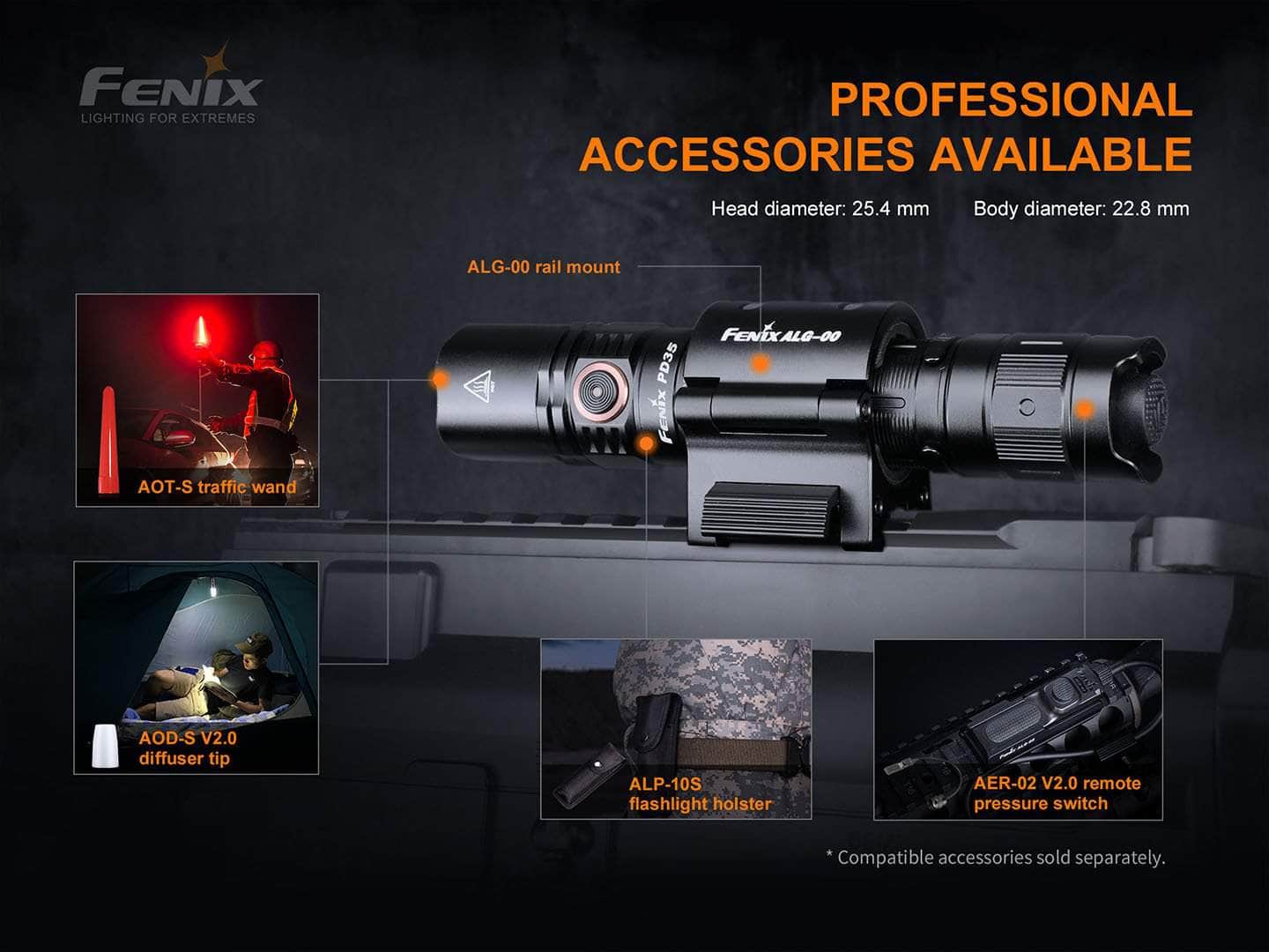 Fenix PD35 V3.0 Flashlight - Image 11