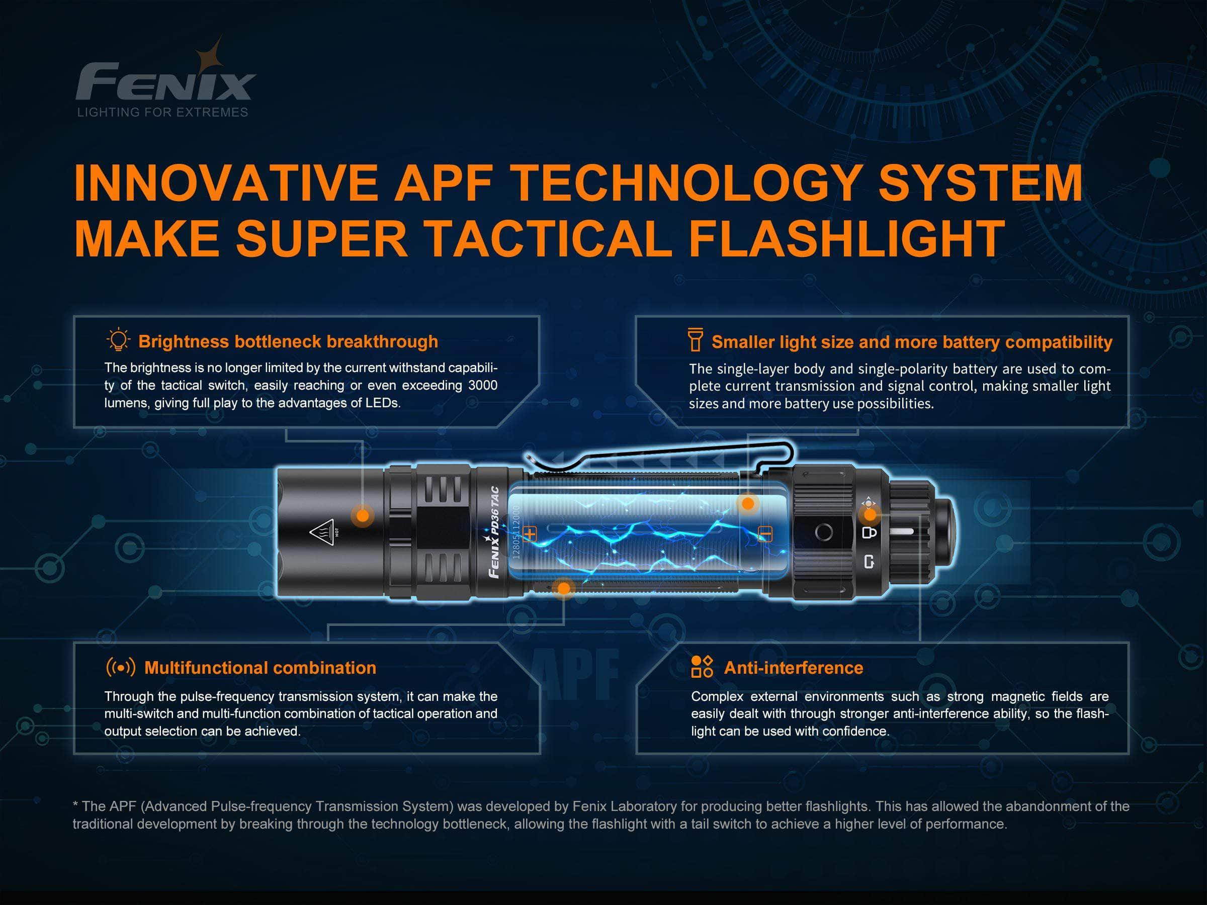 Fenix PD36 TAC Tactical Flashlight - Image 16