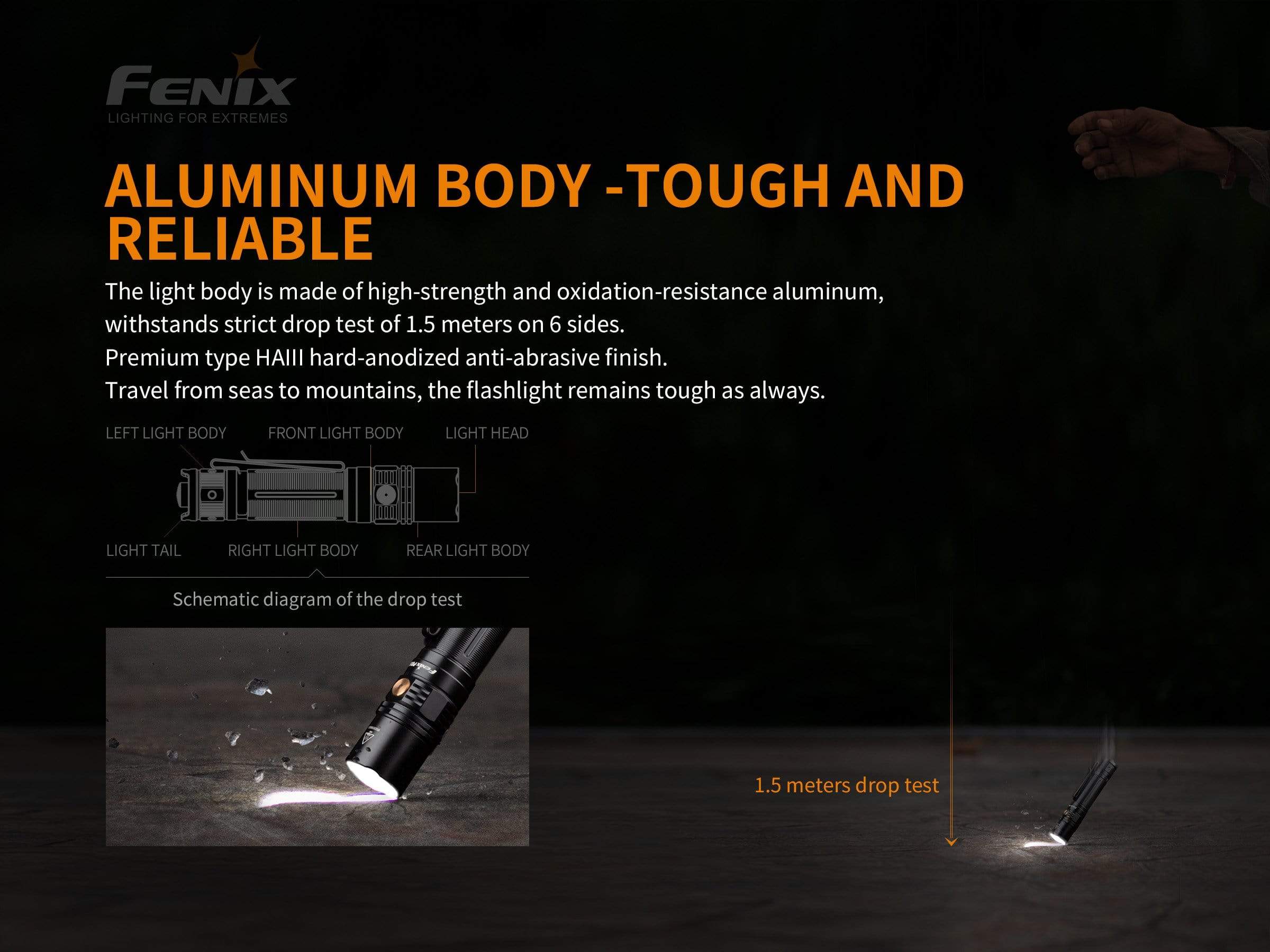 Fenix PD36R - Image 3