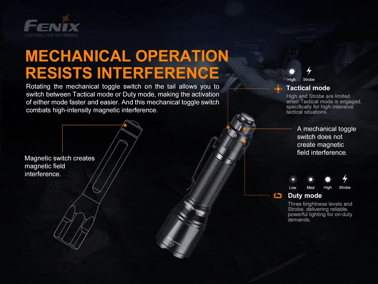 Fenix TK11 TAC - Image 5