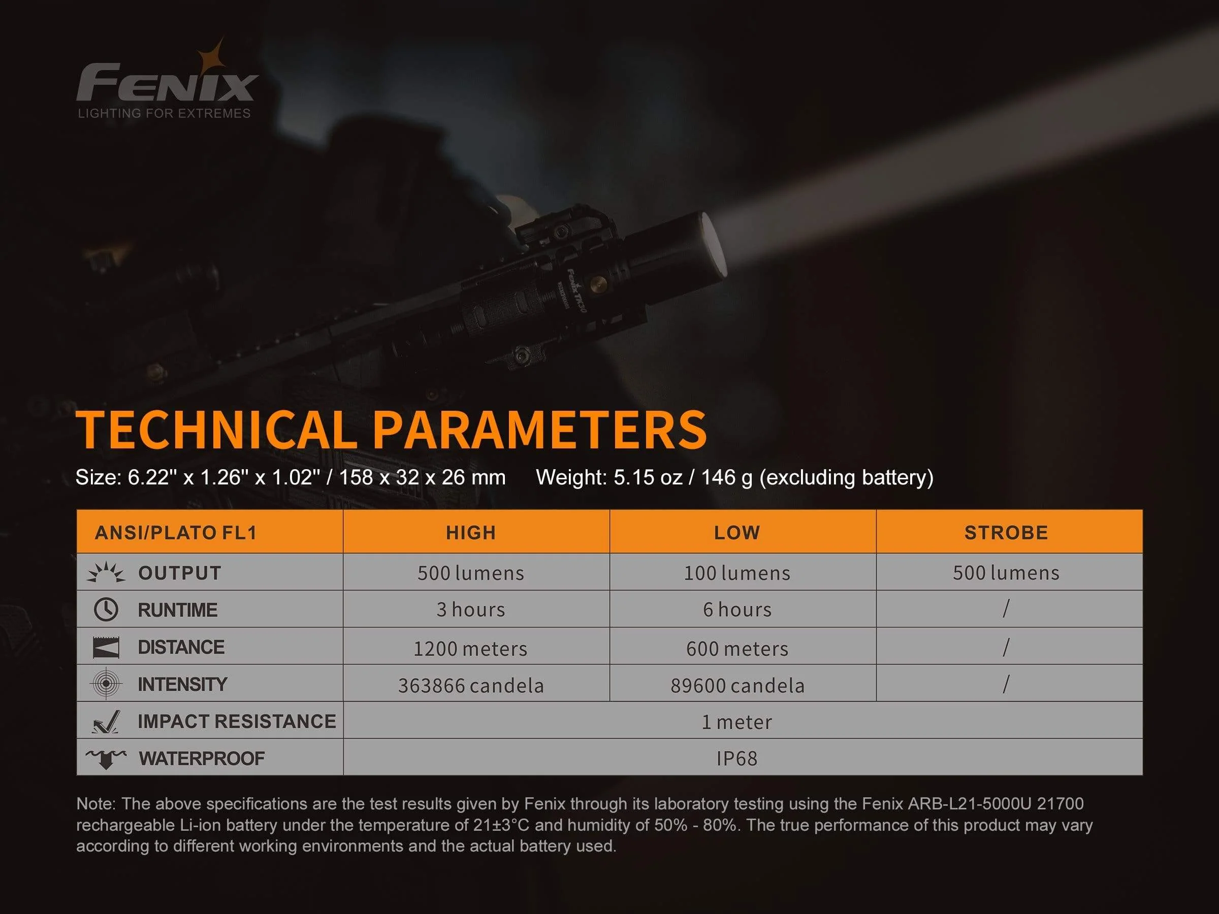 Fenix TK30 LEP - Image 15