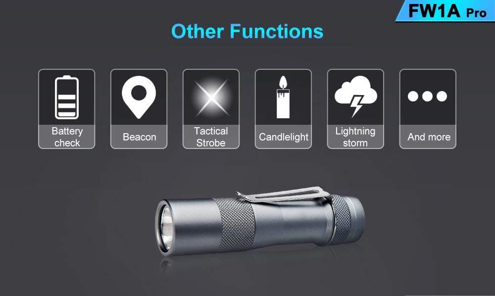 Lumintop FW1A Pro - Image 5