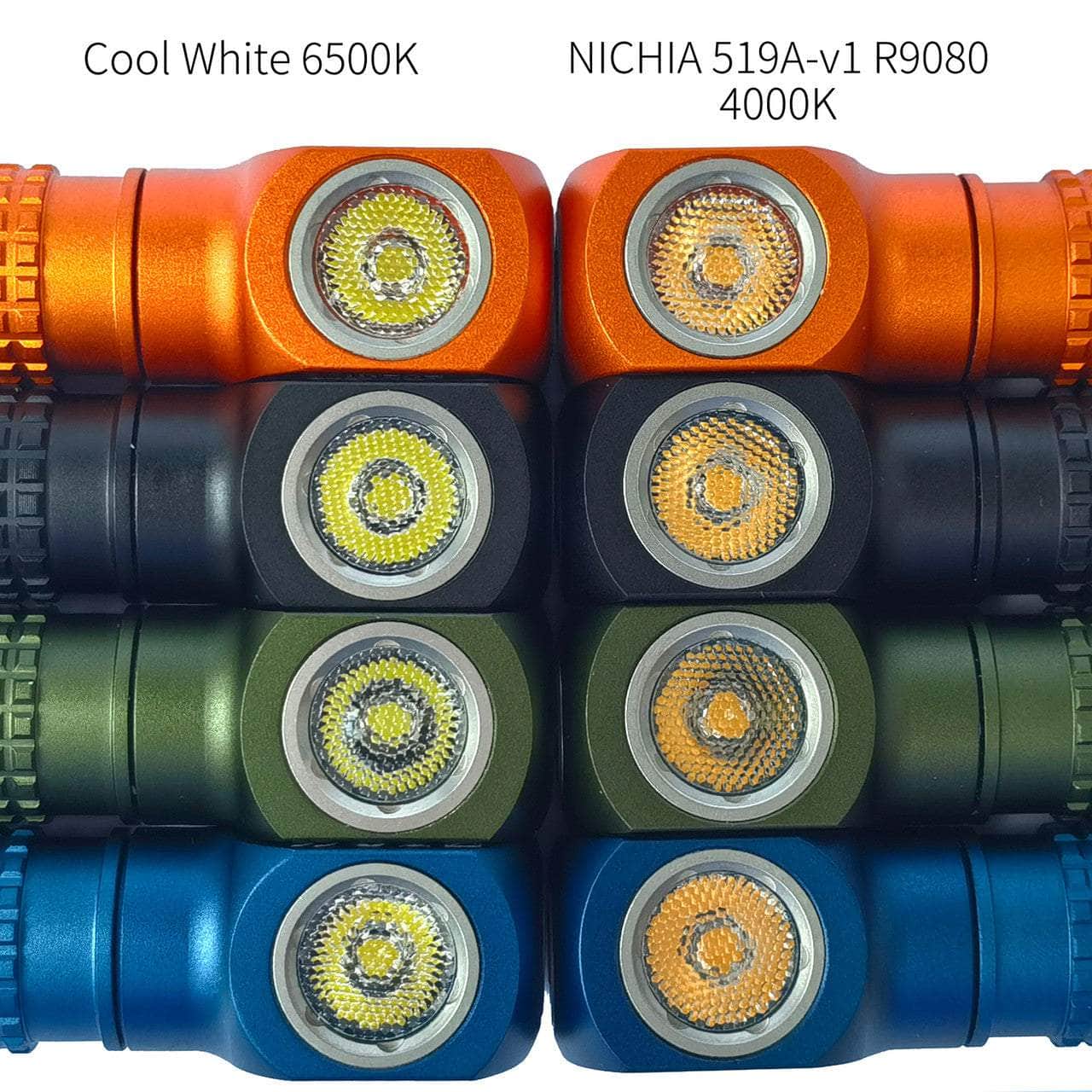 Manker E02 III AAA / 10440 Flashlight - Image 2