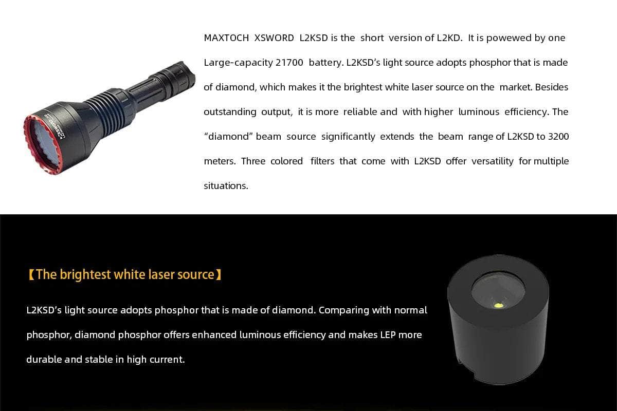 MAXTOCH L2KSD LEP SpotLight - Image 9