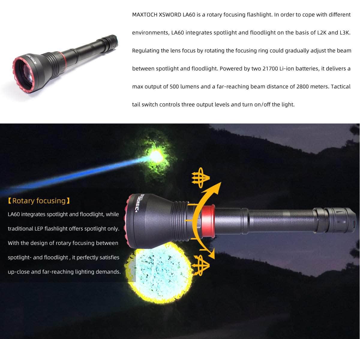 Maxtoch LA60 Rotary Focusing LEP Flashlight - Image 2