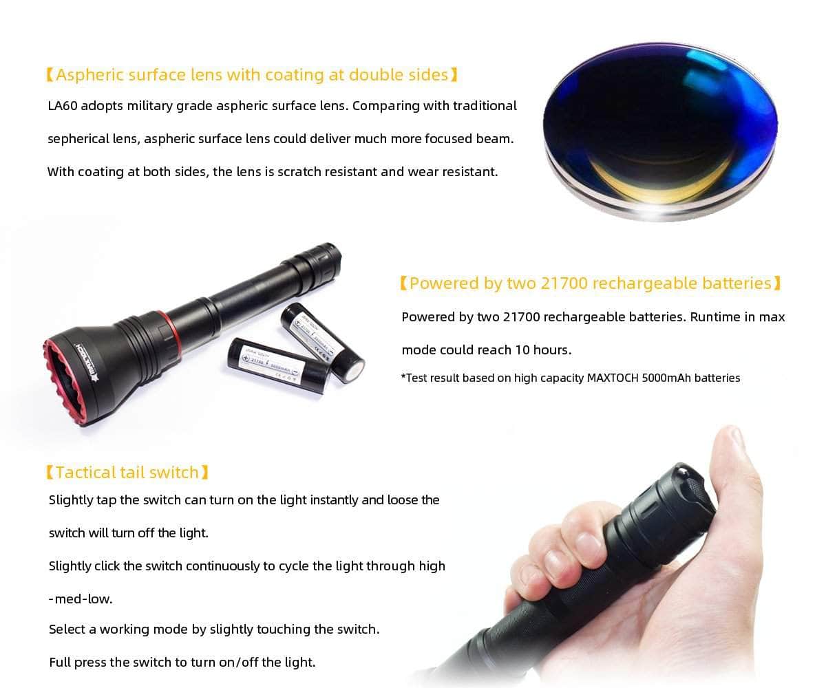 Maxtoch LA60 Rotary Focusing LEP Flashlight - Image 6