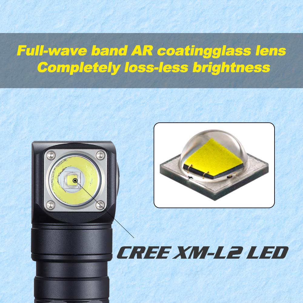 Skilhunt H04 High-CRI 5000K Samsung LH351D - Image 9